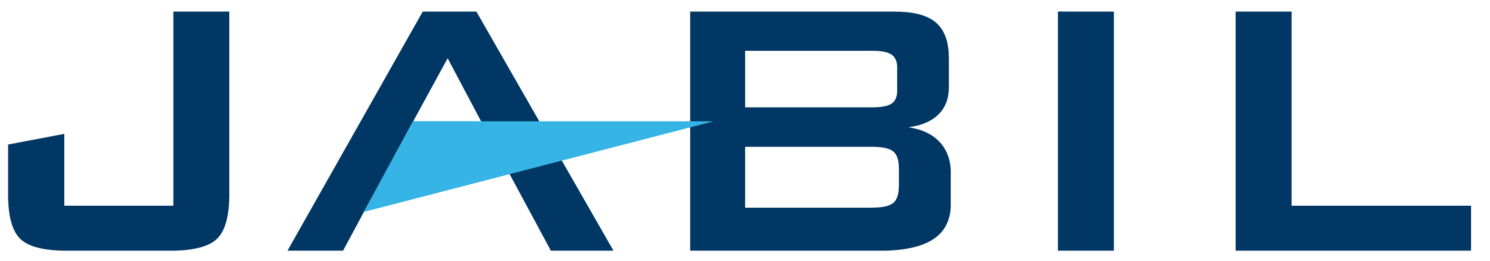 JABIL